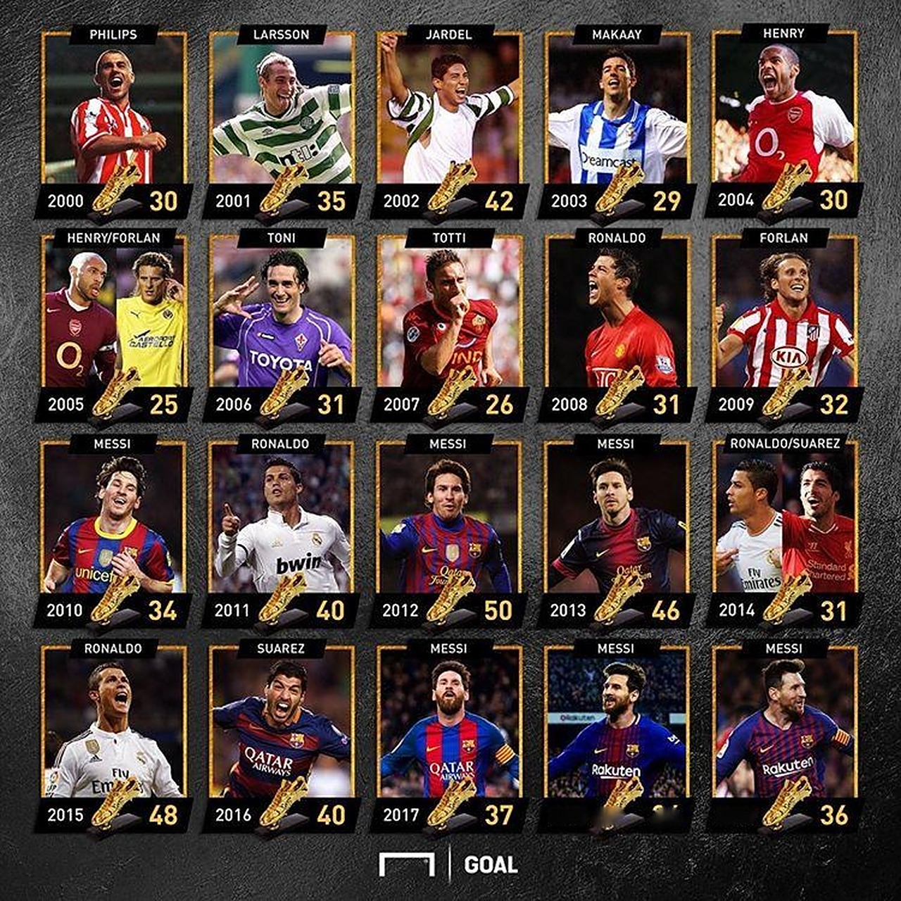 活力内外线 活力内外线